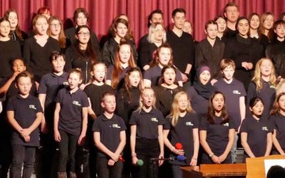 WINTERWONDERLAND ein voller Erfolg