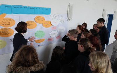 Schülerdialog zum Thema „Europa“ in der Anne-Frank-Gesamtschule